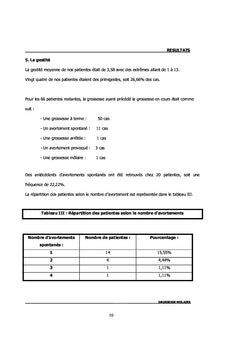 La grossesse molaire: particularites cliniques et pronostiques