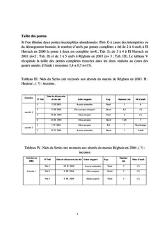 Reproduction, régime alimentaire et comportement du Serin cini