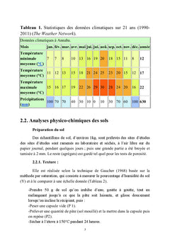 Biodiversité des Gasteropodes en Algérie. Bioindicateur Helix aperta