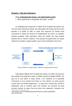Cartographie des risques en santé: vers un consensus national?