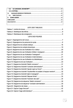 Conception et réalisation d'un site dynamique pour la gestion du lycée