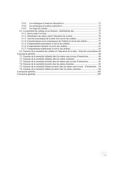 Education de la mere et mortalite des enfants au Senegal
