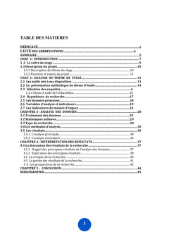 Impact socio economique de SOS Villages d'enfants Cameroun