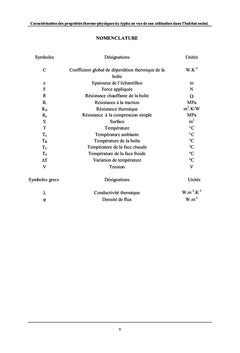 Caractérisation des propriétés thermophysiques du typha pour l'habitat