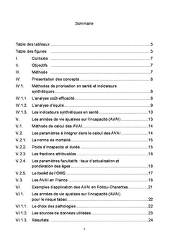 Exploration et test d'une méthode de priorisation des risques en santé