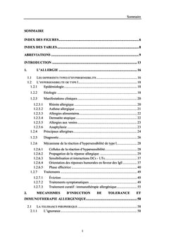 Identifier des biomarqueurs associés à l'immunothérapie allergénique
