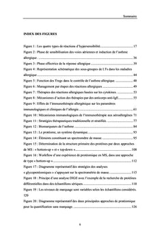 Identifier des biomarqueurs associés à l'immunothérapie allergénique
