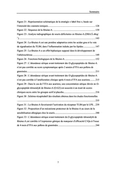 Identifier des biomarqueurs associés à l'immunothérapie allergénique