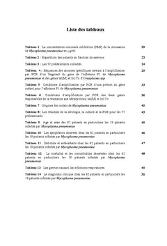 Mycoplasma pneumoniae: Infection et resistance aux tetracyclines