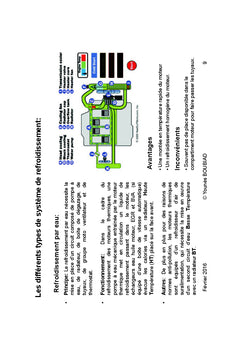 systeme de Refroidissement Moteur Thermique: Pourquoi et Comment