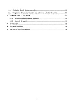 Comparaison des Techniques de Mesure de la Charge Virale du VIH-1