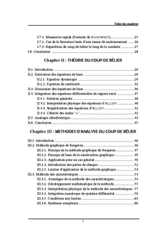 Simulation numerique du phenomene transitoire du coup de belier