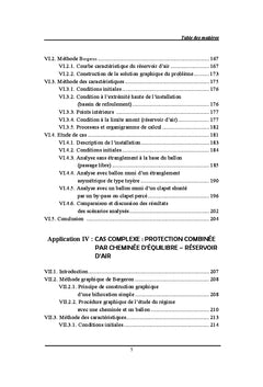 Simulation numerique du phenomene transitoire du coup de belier