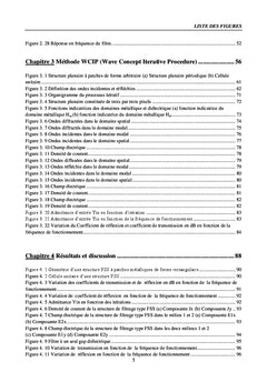 Etude des structures planaires à couplage capacitif