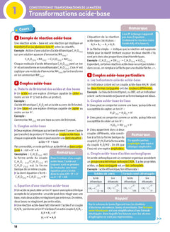 L'année de Terminale