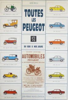 Toutes les Peugeot, des origines à nos jours