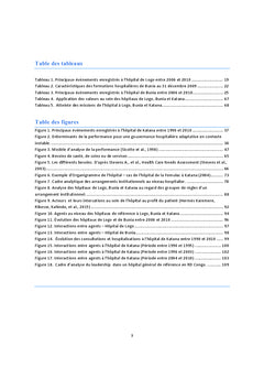 Gouvernance hospitaliere adaptative : 7 determinants de la performance