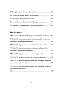 L'approche actionnelle favorise - t- elle l'enseignement du FOS ?