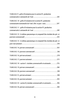 L'approche actionnelle favorise - t- elle l'enseignement du FOS ?