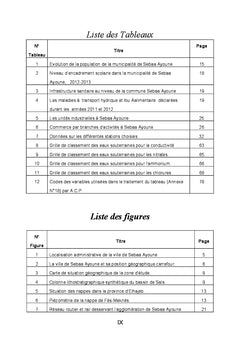 Caracteristiques des eaux souterraines de la ville de Sbaa Ayoune