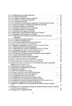 Potentialite et vulnerabilite des aquiferes de socle de cote d'Ivoire