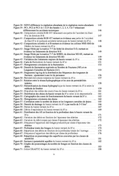 Potentialite et vulnerabilite des aquiferes de socle de cote d'Ivoire