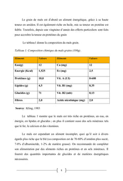 Essai d'introduction de 4 Variétés exotiques de Maïs à Murhesa