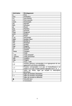Dictionnaire du français populaire d'Abidjan