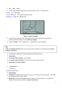 Traumatisme crânien particularités chez l'enfant