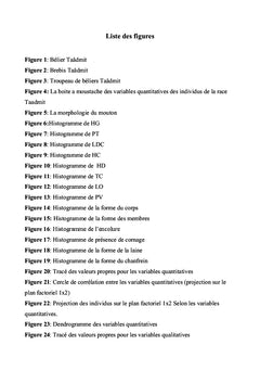 Etude phenotypique d'une population ovine algerienne "Taadmit"