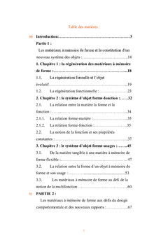 Les matériaux à mémoire de forme et la régénération de l'objet design