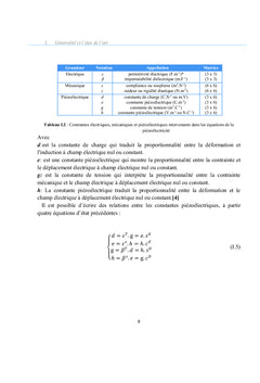 Caractérisation d'un transformateur de tension piézoélectrique