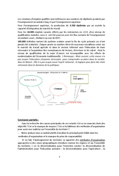 Politique d'aménagement du territoire et de décentralisation