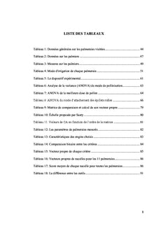 La mecanisation de la culture du palmier dattier