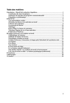 Analyse du discours sur le bonheur au travail