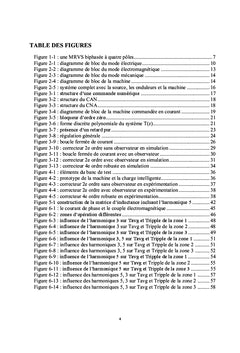 Commande d'une machine à reluctance variable synchrone