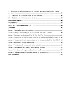 Partenariats: Nouvelles regles IFRS d'identification et de classement
