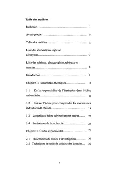 Vivre l'échec à l'Université d'Abomey-Calavi (UAC/Bénin)