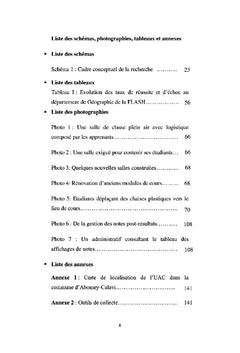 Vivre l'échec à l'Université d'Abomey-Calavi (UAC/Bénin)