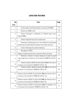 Evaluation des effets nefastes de l'ethylene glycol monomethyl ether