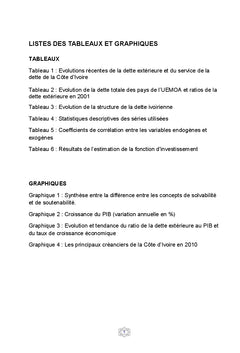 Dette exterieure et croissance economique de la cote d'ivoire