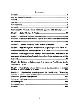 Cartographie de l'hydrologie souterraine