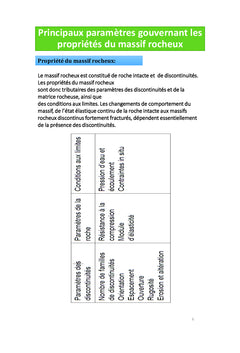 Guide de la Géotechnique Minière