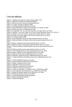 Les tableaux de bord mesure de la performance d'une chaine logistique
