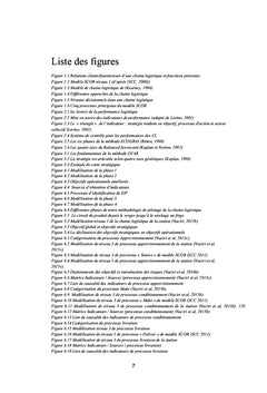 Les tableaux de bord mesure de la performance d'une chaine logistique