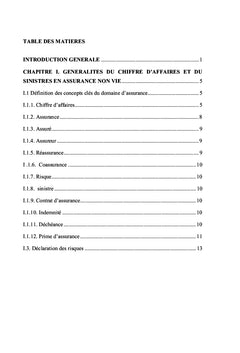 Analyse de l'évolution du chiffre d'affaires et du sinistre payé en