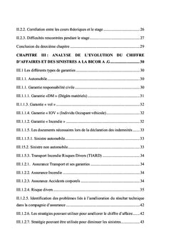 Analyse de l'évolution du chiffre d'affaires et du sinistre payé en