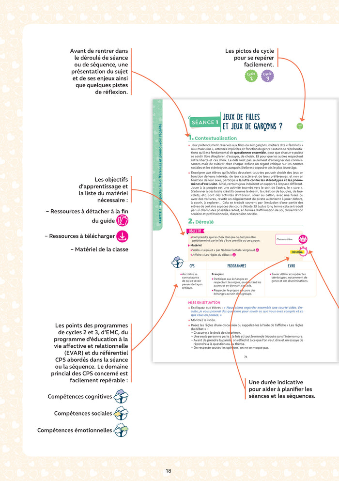 Être bien pour apprendre - Pour une école de l'empathie - cycles 2 et 3