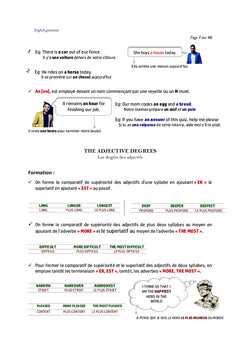 La Grammaire Anglaise