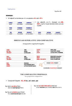 La Grammaire Anglaise